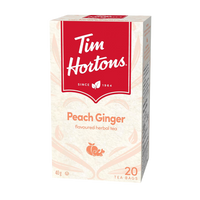 Peach Ginger Tea - TimShop
